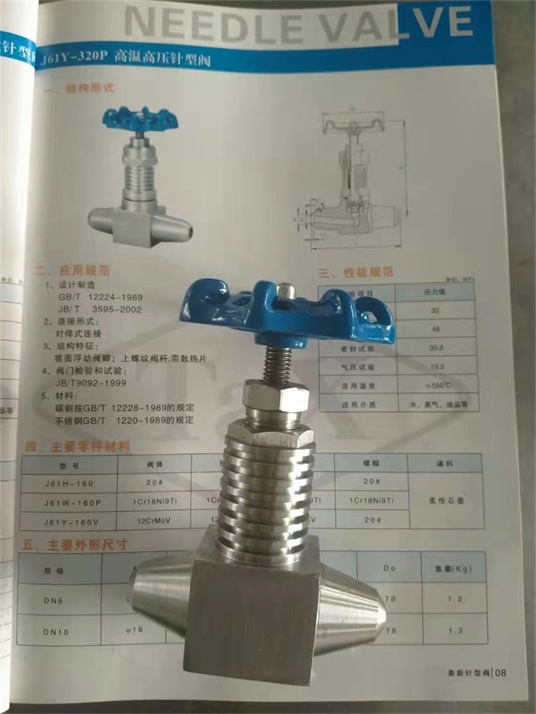 带散热片的焊接截止阀J61来了